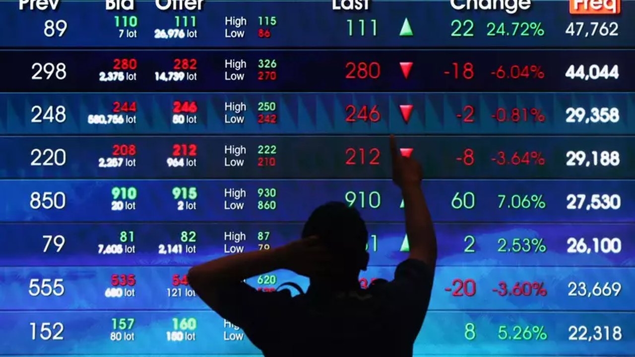 IHSG Berisiko Koreksi, Enam Saham Direkomendasikan Untuk Trading