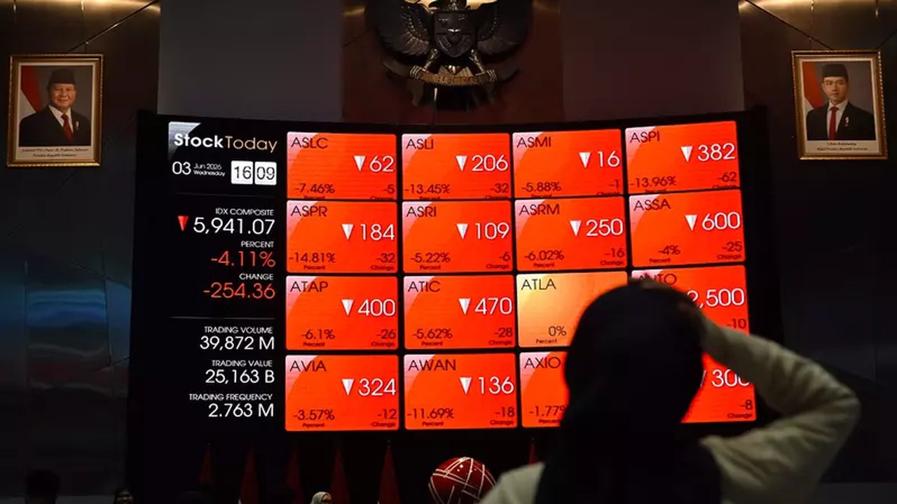 IHSG Melemah di Sesi I, Meski Ada Lima Saham yang Melonjak Tajam